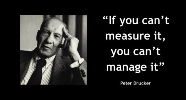 If you can't measure it, you can't manage it.