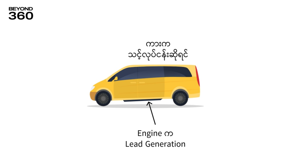 lead-generation