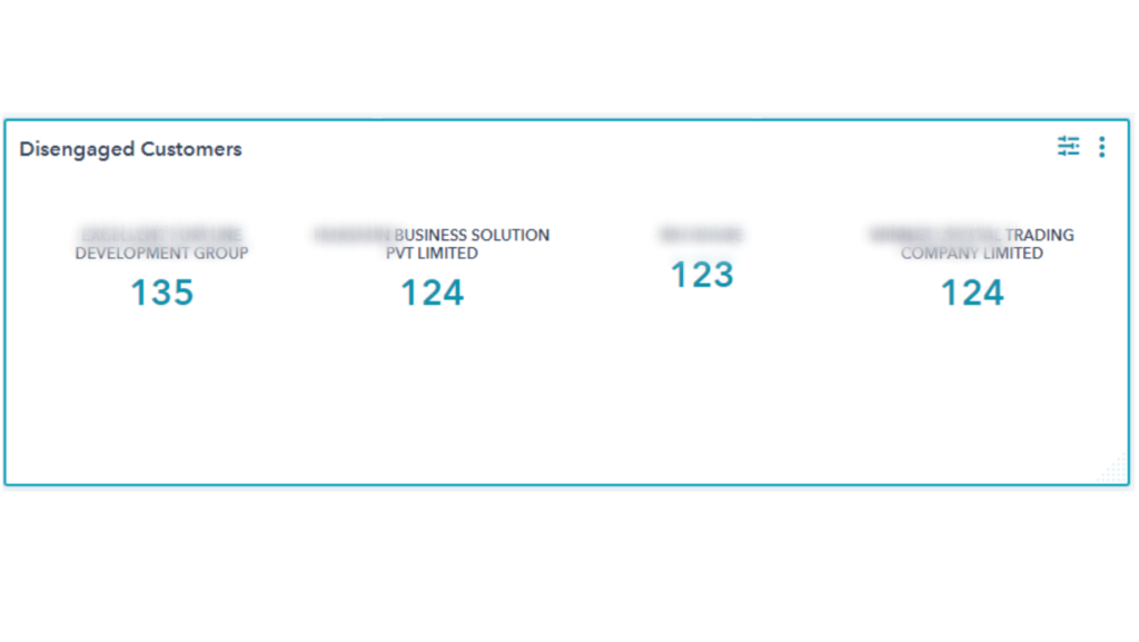 Disengaged-Customers