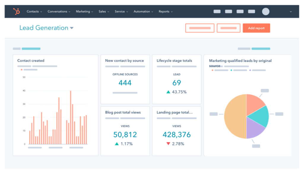 HubSpot Marketing Hub