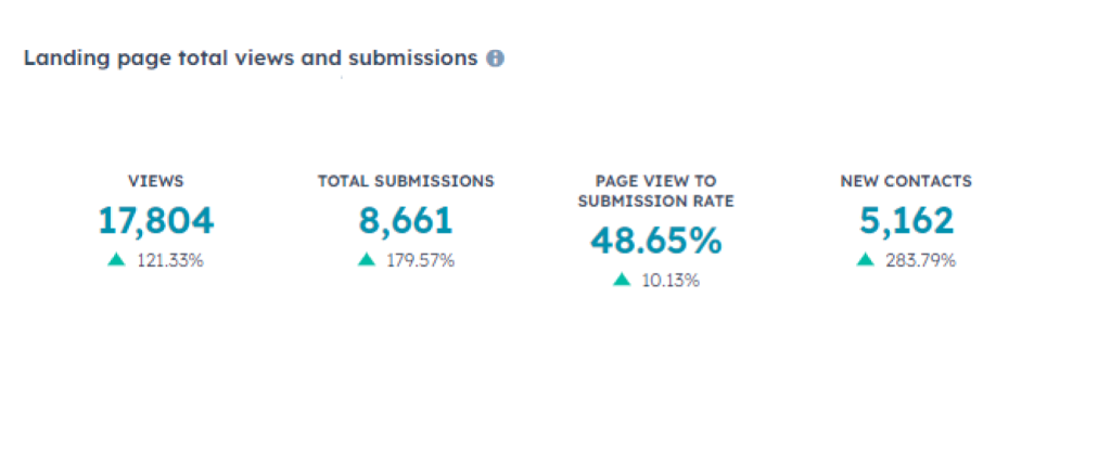 GRG-Landing-Page-Total-View