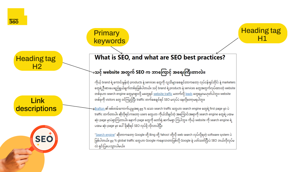 How to optimize content for SEO